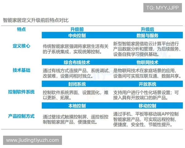 欧博最新官网登录入口常见问题解答，解决用户登录中的疑难杂症