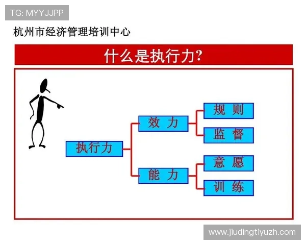 欧博管理:实现企业持续发展与竞争优势的核心管理理念 欧博管理:实现企业持续发展与竞争优势的核心管理理念