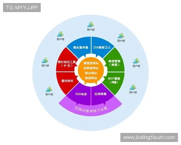 壹号娱乐网站下载速度提升技巧,优化网络环境提升游戏下载效率
